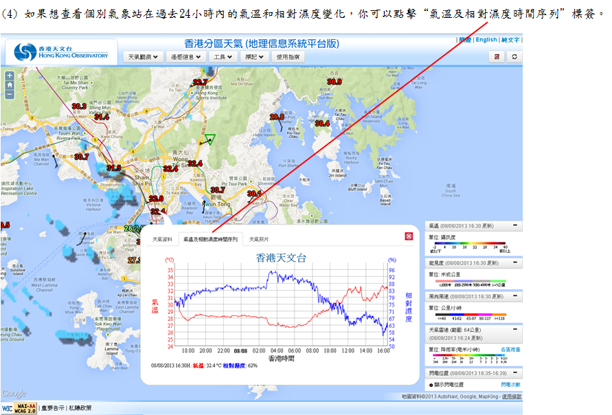 查看氣溫及相對濕度時間序列